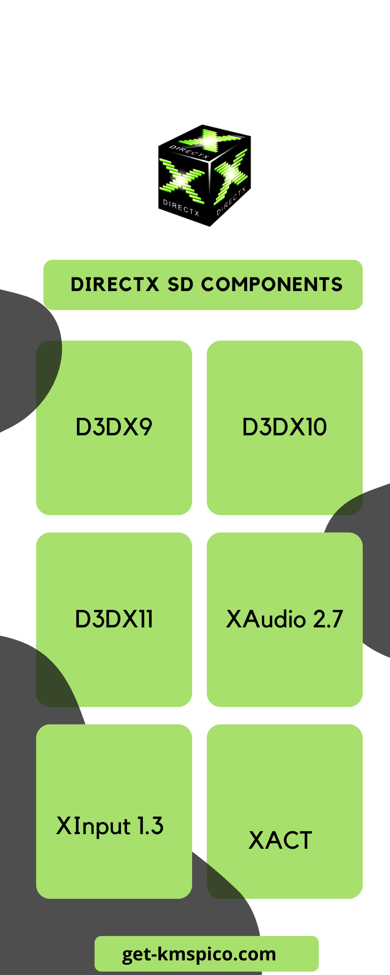 DirectX-Infographic